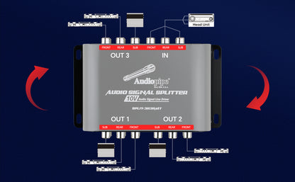 Audio Signal Splitter (SPLIT-3113RMT）