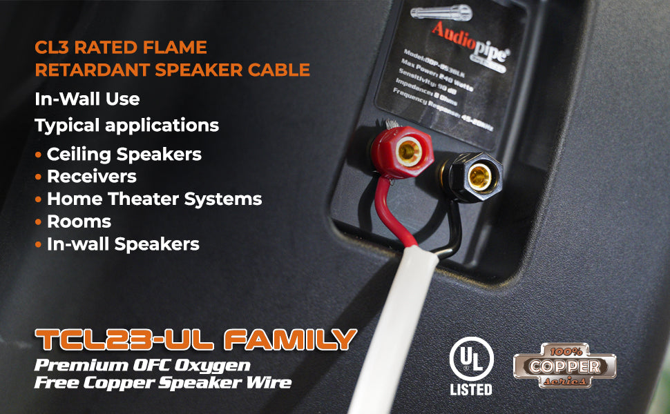 Premium 14 Gauge Oxygen Free Copper Speaker Wire (TCL23-14-2C-UL)