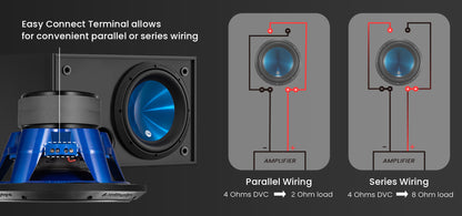 12" Eye Candy Aluminum Cone Subwoofer (TXX-APD-12BL)