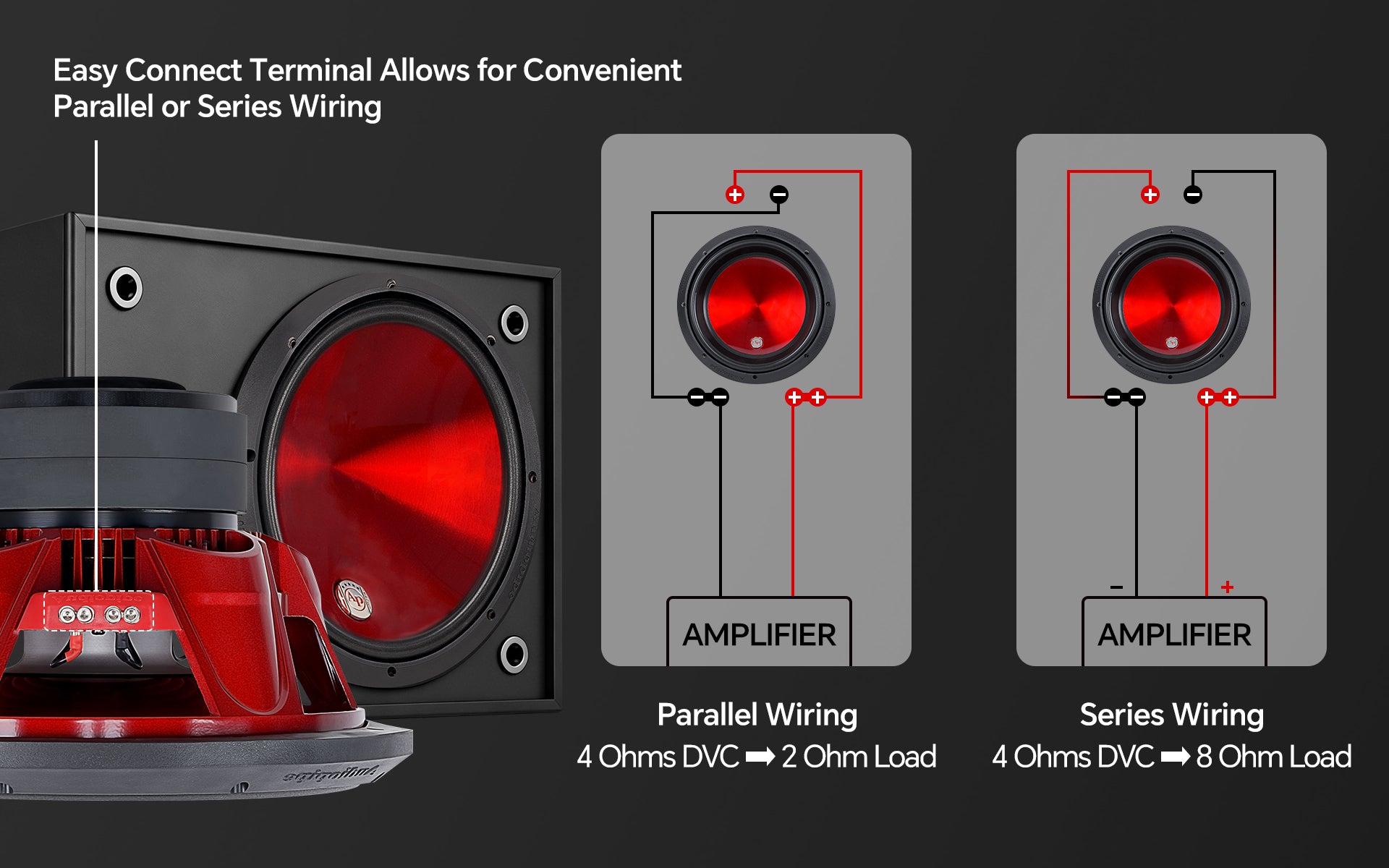 TXX-APD-12RD 12" Eye Candy Aluminum Cone Subwoofer, Sold individually
