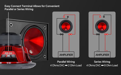 TXX-APD-12RD 12" Eye Candy Aluminum Cone Subwoofer, Sold individually
