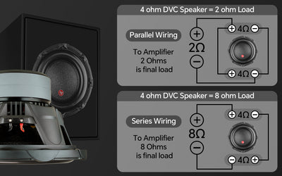 10“ Double Stack Composite Cone Subwoofer (TXX-BDC-II-10)
