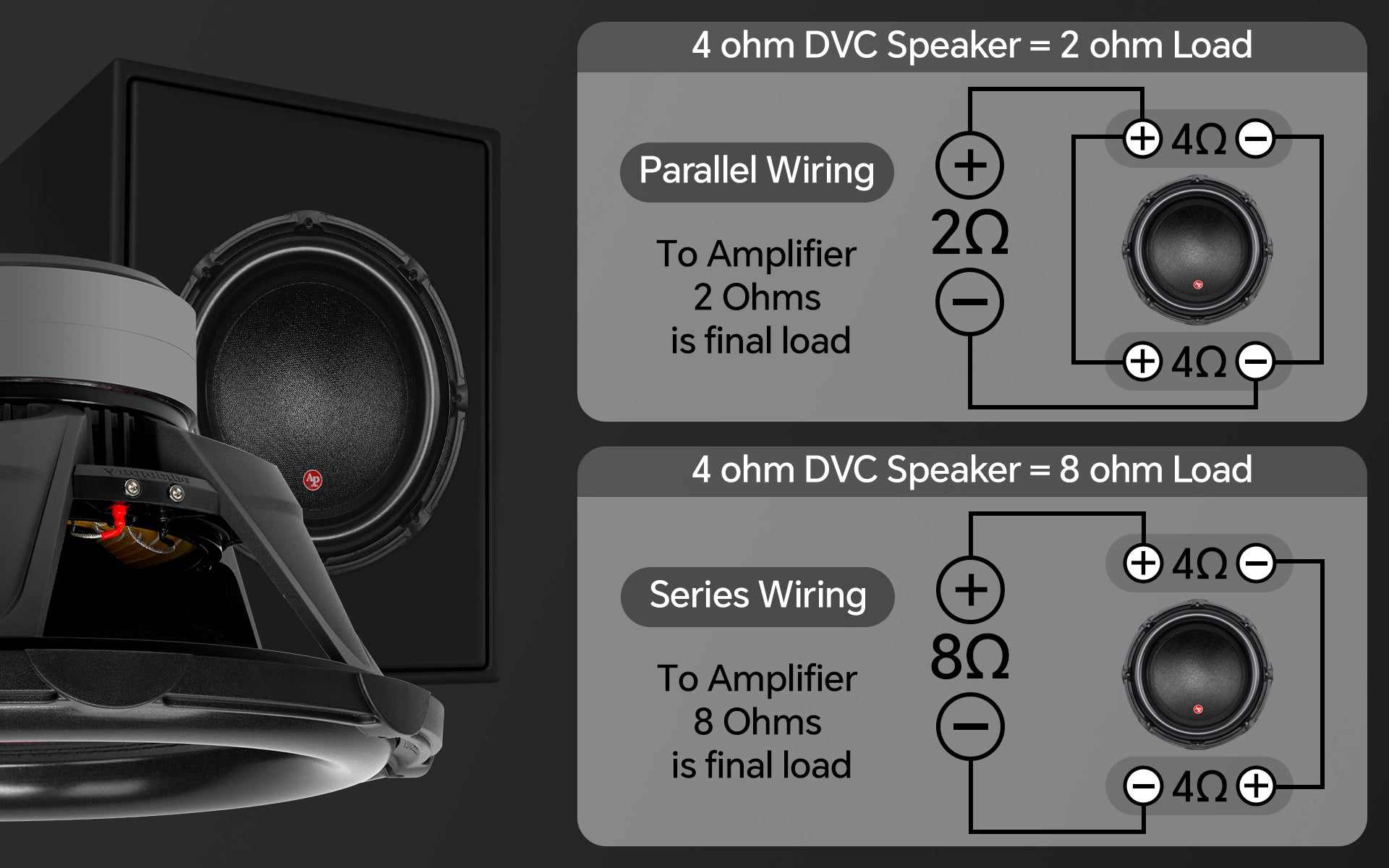 TXX-BDC-II-15 15“ Double Stack Composite Cone Subwoofer – Audiopipe