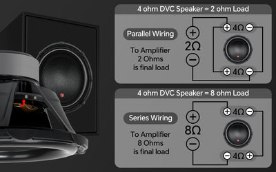 TXX-BDC-II-15 15“ Double Stack Composite Cone Subwoofer