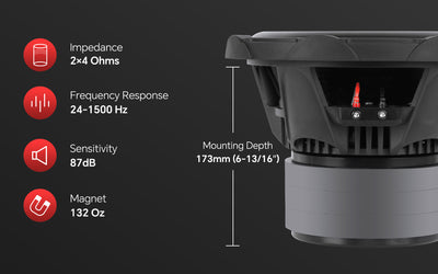 10" Triple Stack Composite Cone Subwoofer (TXX-BDC-III-10)