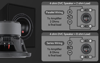 10" Triple Stack Composite Cone Subwoofer (TXX-BDC-III-10)