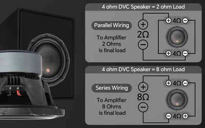 12" Triple Stack Composite Cone Subwoofer (TXX-BDC-III-12)