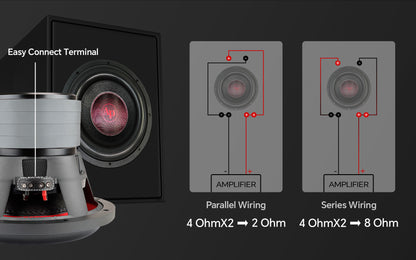 10" Quad Stack Composite Cone Subwoofer (TXX-BDC-IV-10)