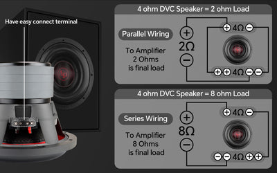 10" Quad Stack Composite Cone Subwoofer (TXX-BDC-IV-10)