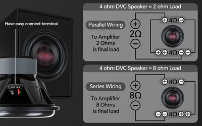 12" Quad Stack Composite Cone Subwoofer (TXX-BDC-IV-12)