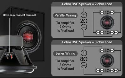 TXX-BDC-III-15 15" Triple Stack Composite Cone Subwoofer