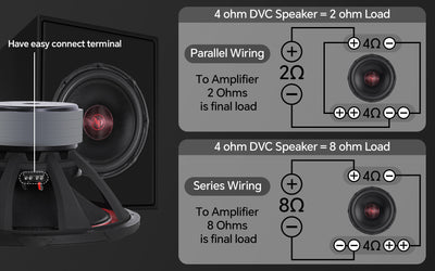 18" Quad Stack Composite Cone Subwoofer (TXX-BDC-IV-18)