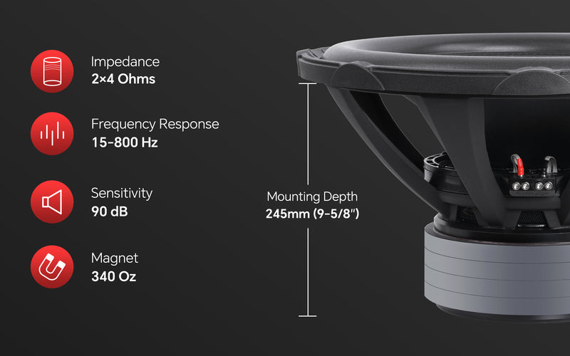 18" Quad Stack Composite Cone Subwoofer (TXX-BDC-IV-18)