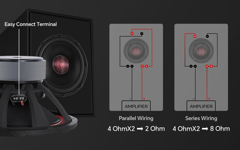 18" Quad Stack Composite Cone Subwoofer (TXX-BDC-IV-18)