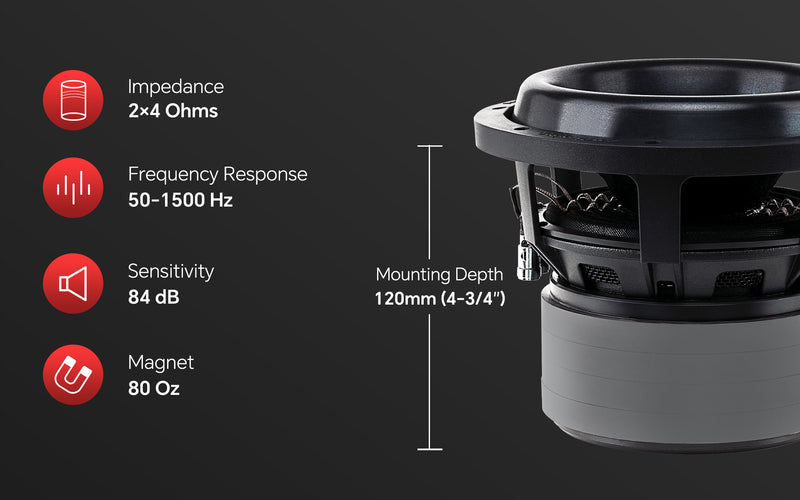 6" Quad Stack Composite Cone Subwoofer (TXX-BDC-IV-6)