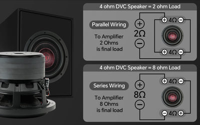 8" Quad Stack Composite Cone Subwoofer (TXX-BDC-IV-8)