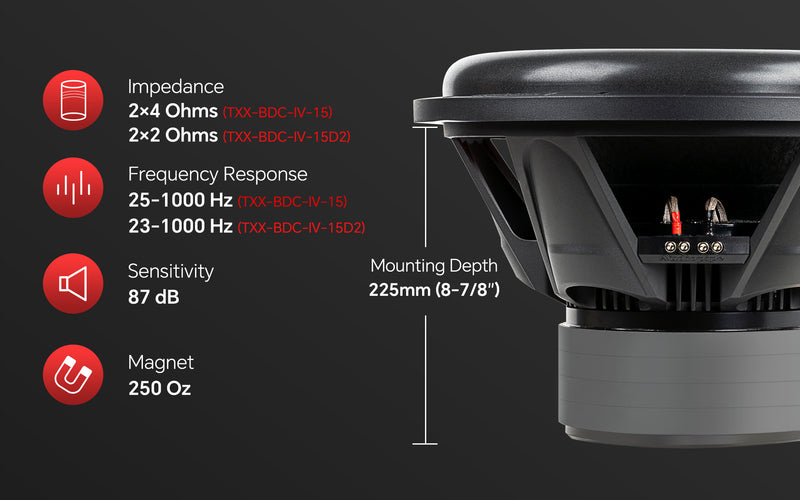 15" Quad Stack Composite Cone Subwoofer (TXX-BDC-IV-15)