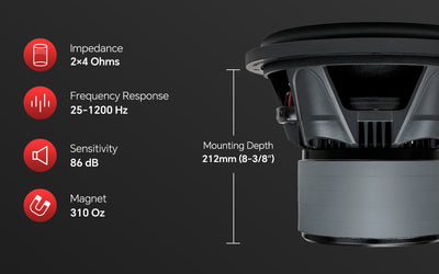 12" Quinta Stack Composite Cone Subwoofer (TXX-BDC-V-12)