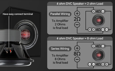 TXX-BDC-V-15 15" Quinta Stack Composite Cone Subwoofer