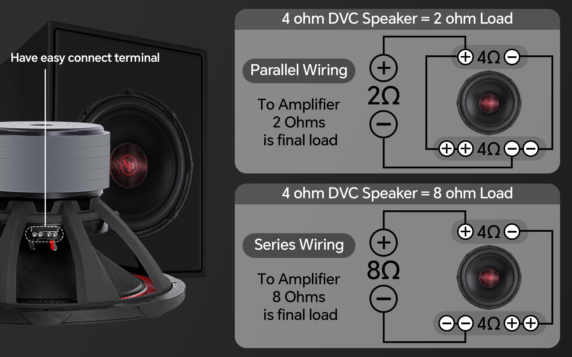 18" Quinta Stack Composite Cone Subwoofer (TXX-BDC-V-18)