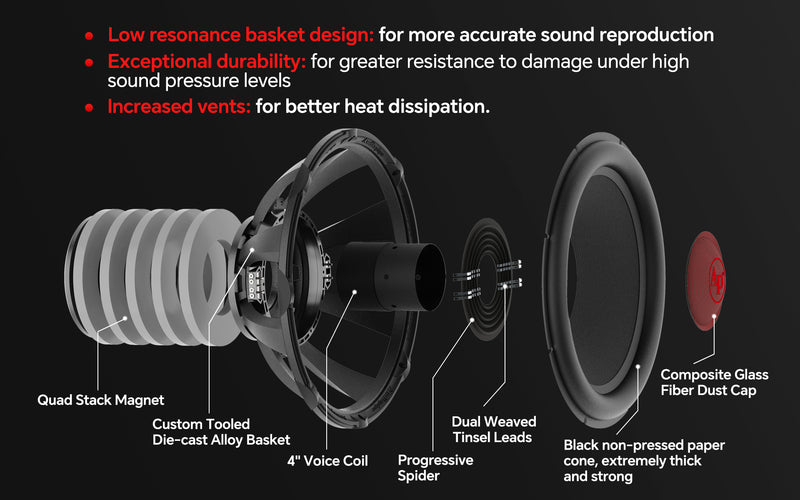 18" Quinta Stack Composite Cone Subwoofer (TXX-BDC-V-18)