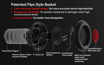 12" Quinta Stack Composite Cone Subwoofer (TXX-BDC-V-12)