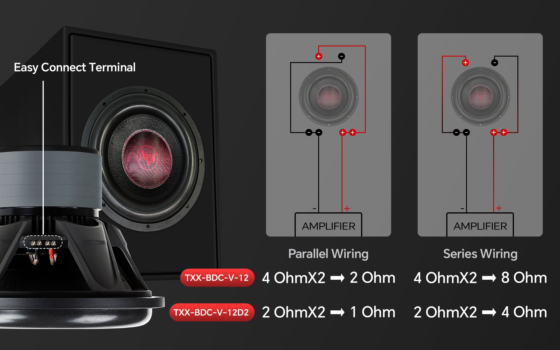 Audiopipe TXX-BDC-V-12D4 12" Subwoofer – 1200W RMS, Dual 4-Ohm, Strontium Magnet, 5-Stack Design