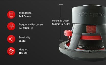 10” Double Stack High Power Subwoofer (TXX-BDD2-10)