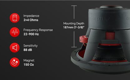 12” Double Stack High Power Subwoofer (TXX-BDD2-12)