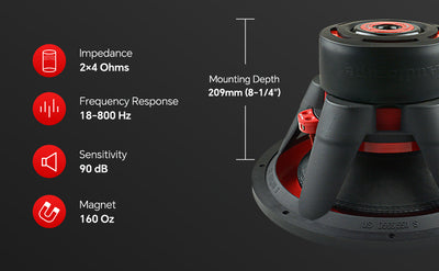 15” Double Stack High Power Subwoofer (TXX-BDD2-15)