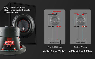 15” Double Stack High Power Subwoofer (TXX-BDD2-15)
