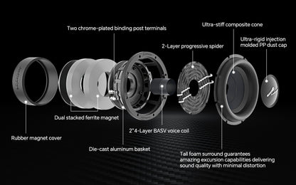 8" Competition Subwoofer (TXX-BDX-8D2)