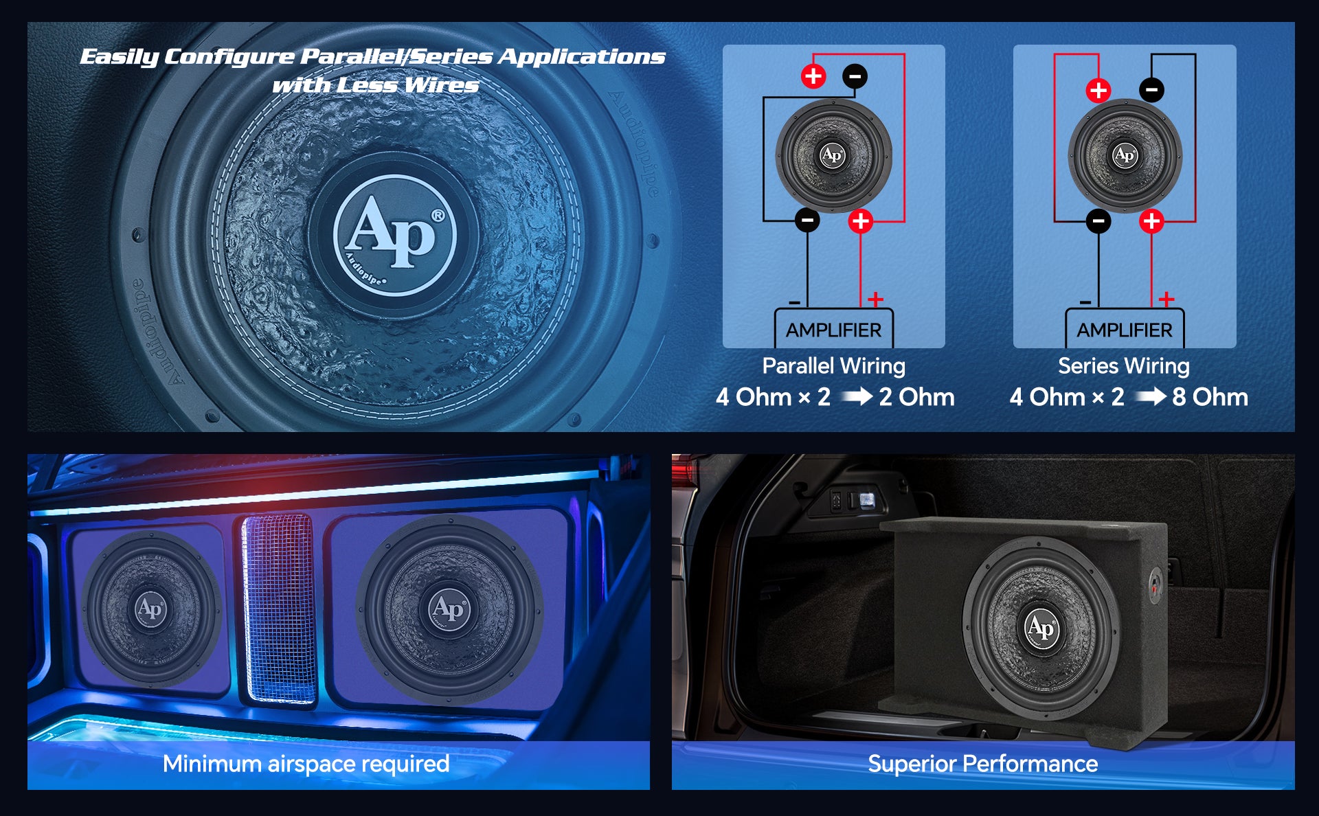 12" Shallow Mount Subwoofer (TXX-FB1200), Sold individually