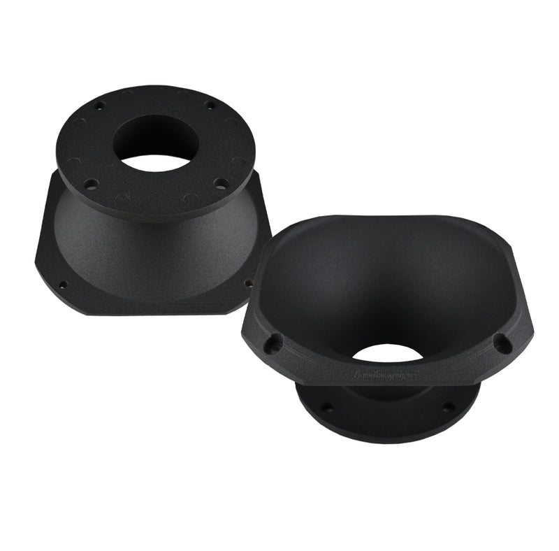 APH-6030BO-H High Frequency Aluminum Horn